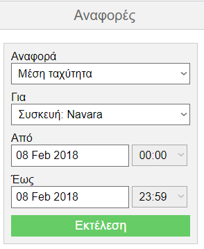 Average speed