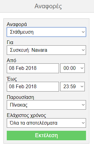Parking report