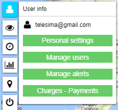 Users